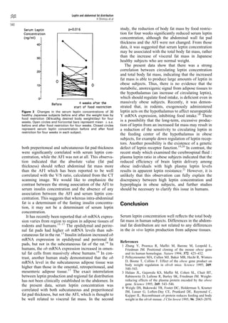 Leptin and abdominal fat distribution
                                                             H Shimizu et al
540
                                                                                study, the reduction of body fat mass by food restric-
                                                                                tion for four weeks signi®cantly reduced serum leptin
                                                                                concentration, although the abdominal wall fat pad
                                                                                thickness and the AFI were not changed. From those
                                                                                data, it was suggested that serum leptin concentration
                                                                                may be associated with the total body fat mass, rather
                                                                                than the increase of visceral fat mass in Japanese
                                                                                healthy subjects who are normal weight.
                                                                                   The present data show that there was a strong
                                                                                correlation between circulating leptin concentration
                                                                                and total body fat mass, indicating that the increased
                                                                                fat mass is able to produce large amounts of leptin in
                                                                                obese subjects. Thus, there is no evidence that the
                                                                                metabolic, anorexigenic signal from adipose tissues to
                                                                                the hypothalamus (an increase of circulating leptin),
                                                                                which should regulate food intake, is de®cient even in
                                                                                massively obese subjects. Recently, it was demon-
                                                                                strated that, in rodents, exogenously administered
      Figure 3 Changes in the serum leptin concentrations of 30                 leptin acts on the hypothalamus to affect neuropeptide
      healthy Japanese subjects before and after the weight loss by             Y mRNA expression, inhibiting food intake.18 There
      food restriction (30 kcal/kg desired body weight/day) for four
      weeks. Open circles and horizontal bars represent mean Æ s.e.             is a possibility that the long-term, excessive produc-
      before and after food restriction for four weeks. Closed circles          tion of leptin from an increased fat mass may result in
      represent serum leptin concentration before and after food                a reduction of the sensitivity to circulating leptin in
      restriction for four weeks in each subject.
                                                                                the feeding center of the hypothalamus in obese
                                                                                subjects, for example down regulation of leptin recep-
                                                                                tors. Another possibility is the existence of a genetic
      both preperitoneal and subcutaneous fat pad thickness                     defect of leptin receptor function.19,20 In contrast, the
      were signi®cantly correlated with serum leptin con-                       recent study which examined the cerebrospinal ¯uid :
      centration, while the AFI was not at all. This observa-                   plasma leptin ratio in obese subjects indicated that the
      tion indicated that the absolute value (fat pad                           reduced ef®ciency of brain leptin delivery among
      thickness) should re¯ect abdominal fat mass more                          obese individuals with high plasma leptin levels
      than the AFI which has been reported to be well                           results in apparent leptin resistance.21 However, it is
      correlated with the V/S ratio, calculated from the CT                     unlikely that this observation can fully explain the
      scanning image. We would like to emphasize the                            discrepancy between high leptin concentration and
      contrast between the strong association of the AFI to                     hyperphagia in obese subjects, and further studies
      serum insulin concentration and the absence of any                        should be necessary to clarify this issue in humans.
      association between the AFI and serum leptin con-
      centration. This suggests that whereas intra-abdominal
      fat is a determinant of the fasting insulin concentra-                    Conclusion
      tion, it may not be a determinant of serum leptin
      concentration.
         It has recently been reported that ob mRNA expres-                     Serum leptin concentration well re¯ects the total body
      sion varies from region to region in adipose tissues of                   fat mass in human subjects. Differences in the abdom-
      rodents and humans.15±17 The epididymal and perire-                       inal fat distribution are not related to any differences
      nal fat pads had higher ob mRNA levels than sub-                          in the in vivo leptin production from adipose tissues.
      cutaneous fat in the rat.15 Insulin infusion increased ob
      mRNA expression in epididymal and perirenal fat
                                                                                References
      pads, but not in the subcutaneous fat of the rat.16 In                     1 Zhang Y, Proenca R, Maffei M, Barone M, Leopold L,
      humans, the ob mRNA expression increased in omen-                            Friedman JM. Positional cloning of the mouse obese gene
      tal fat cells from massively obese humans.14 In con-                         and its human homologue. Nature 1994; 372: 425±432.
      trast, another human study demonstrated that the ob                        2 Pelleymounter MA, Cullen MJ, Baker MB, Hecht R, Winters
      mRNA level in the subcutaneous adipose tissue was                            D, Boone T, Collins F. Effect of the obese gene product on
                                                                                   body weight regulation in ob/ob mice. Science 1995; 269:
      higher than those in the omental, retroperitoneal, and                       540±543.
      mesenteric adipose tissue.17 The exact interrelation                       3 Halaas JL, Gajawala KS, Maffei M, Cohen SL, Chait BT,
      between leptin production and regional fat distribution                      Rabinowitz D, Lallone R, Burley SK, Friedman JM. Weight-
      has not been clinically established in the abdomen. In                       reducing effects of the plasma protein encoded by the obese
      the present data, serum leptin concentration was                             gene. Science 1995; 269: 543±546.
                                                                                 4 Weigle DS, Bukowski TR, Foster DC, Holderman S, Kramer
      correlated with both subcutaneous and preperitoneal                          JM, Lasser G, Loften-Day CE, Prunkard DE, Raymond C,
      fat pad thickness, but not the AFI, which is thought to                      Kujiper JL. Recombinant ob protein reduces feeding and body
      be well related to visceral fat mass. In the second                          weight in the ob/ob mouse. J Clin Invest 1995; 96: 2065±2070.
 