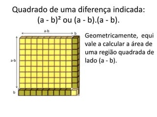 Quadrado de uma diferença indicada:
      (a - b)² ou (a - b).(a - b).
        a-b
                b
                    Geometricamente, equi
                    vale a calcular a área de
                    uma região quadrada de
a-b                 lado (a - b).



 b
 