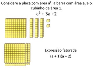 Considere a placa com área a², a barra com área a, e o
                 cubinho de área 1.
                    a² + 3a +2




                         Expressão fatorada
                            (a + 1)(a + 2)
 
