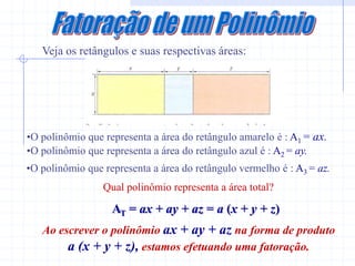 Veja os retângulos e suas respectivas áreas:




•O polinômio que representa a área do retângulo amarelo é : A1 = ax.
•O polinômio que representa a área do retângulo azul é : A2 = ay.
•O polinômio que representa a área do retângulo vermelho é : A3 = az.
                 Qual polinômio representa a área total?

                   AT = ax + ay + az = a (x + y + z)
   Ao escrever o polinômio ax + ay + az na forma de produto
        a (x + y + z), estamos efetuando uma fatoração.
 