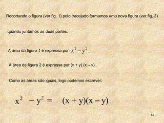 12
Recortando a figura (ver fig. 1) pelo tracejado formamos uma nova figura (ver fig. 2)
quando juntamos as duas partes:
A área da figura 2 é expressa por (x + y) (x – y).
Como as áreas são iguais, logo podemos escrever:
(x + y)(x y)−2
x
2
y =−
A área da figura 1 é expressa por
2 2
x y .−
 