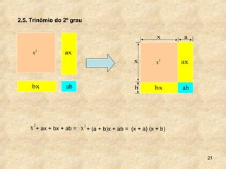 21
ab
ax
bx
2
x
ax
b
x
2.5. Trinômio do 2º grau
ab
ax
bx
2
x
2
x + ax + bx + ab =
2
x + (a + b)x + ab = (x + a) (x + b)
 
