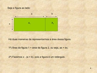 4
a b
x A1
A2
Seja a figura ao lado:
Há duas maneiras de representarmos a área dessa figura.
1ª) Área da figura 1 + área da figura 2, ou seja, ax + bx.
2ª) Fazemos x . (a + b), pois a figura é um retângulo.
 