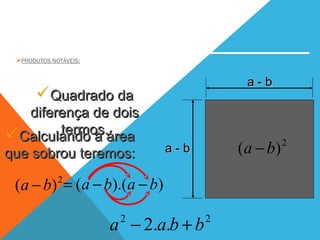PRODUTOS NOTÁVEIS:
Quadrado daQuadrado da
diferença de doisdiferença de dois
termos.termos.
a - ba - b
a - ba - b
2
)( ba −
2
)( ba −
22
..2 bbaa +−
Calculando a áreaCalculando a área
que sobrou teremos:que sobrou teremos:
)).(( baba −−=
 