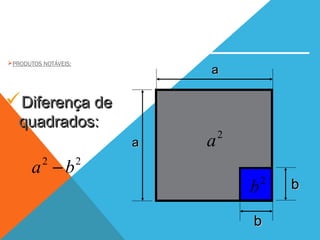 PRODUTOS NOTÁVEIS:
Diferença deDiferença de
quadrados:quadrados:
22
ba −
bb
aa
aa
bb
2
a
2
b
 