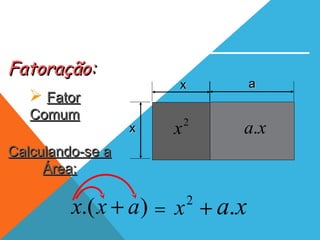 =).( axx + 2
x
 FatorFator
ComumComum
Fatoração:Fatoração:
xx
aaxx
2
x xa.
+ xa.
Calculando-se aCalculando-se a
Área:Área:
 