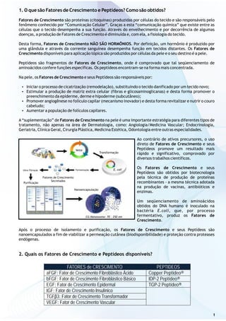 1. O que são Fatores de Crescimento e Peptídeos? Como são obtidos?
Fatores de Crescimento são proteínas (citoquinas) produzidas por células do tecido e são responsáveis pelo
fenômeno conhecido por “Comunicação Celular”. Graças a esta “comunicação química” que existe entre as
células que o tecido desempenha a sua função. Através do envelhecimento e por decorrência de algumas
doenças, a produção de Fatores de Crescimento é diminuída e, com ela, a fisiologia do tecido.
Desta forma, Fatores de Crescimento NÃO SÃO HORMÔNIOS. Por definição, um hormônio é produzido por
uma glândula e através da corrente sanguínea desempenha função em tecidos distantes. Os Fatores de
Crescimento disponíveis para aplicação tópica são produzidos por células da pele e o seu destino é a pele.
Peptídeos são fragmentos de Fatores de Crescimento, onde é comprovado que tal seqüenciamento de
aminoácidos confere funções específicas. Os peptídeos encontram-se na forma mais concentrada.
Na pele, os Fatores de Crescimento e seus Peptídeos são responsáveis por:
?Iniciar o processo de cicatrização (remodelação), substituindo o tecido danificado por um tecido novo;
?Estimular a produção de matriz extra celular (fibras e glicosaminoglicanas) e desta forma promover o
preenchimento da epiderme, derme e hipoderme (subcutâneo);
?Promover angiogênese no folículo capilar (mecanismo inovador) e desta forma revitalizar e nutrir o couro
cabeludo;
?Aumentar a população de folículos capilares.
A“suplementação” de Fatores de Crescimento na pele é uma importante estratégia para diferentes tipos de
tratamento, não apenas na área de Dermatologia, como: Angiologia/Medicina Vascular; Endocrinologia,
Geriatria, Clínica Geral, Cirurgia Plástica, Medicina Estética, Odontologia entre outras especialidades.
Ao contrário de ativos precursores, o uso
direto de Fatores de Crescimento e seus
Peptídeos promove um resultado mais
rápido e significativo, comprovado por
diversos trabalhos científicos.
Os Fatores de Crescimento e seus
Peptídeos são obtidos por biotecnologia
pela técnica de produção de proteínas
recombinantes - a mesma técnica adotada
na produção de vacinas, antibióticos e
enzimas.
Um seqüenciamento de aminoácidos
obtidos do DNA humano é inoculado na
bactéria E.coli, que, por processo
fermentativo, produz os Fatores de
Crescimento.
Após o processo de isolamento e purificação, os Fatores de Crescimento e seus Peptídeos são
nanoencapsulados a fim de viabilizar a permeação cutânea (biodisponibilidade) e proteção contra proteases
endógenas.
2. Quais os Fatores de Crescimento e Peptídeos disponíveis?
FATORES de CRESCIMENTO PEPTIDEOS
aFGF: Fator de Crescimento Fibroblástico Ácido Copper Peptídeo®
bFGF: Fator de Crescimento Fibroblástico Básico IDP-2 Peptídeo®
EGF: Fator de Crescimento Epidermal TGP-2 Peptídeo®
IGF: Fator de Crescimento Insulínico
TGFβ3: Fator de Crescimento Transformador
VEGF: Fator de Crescimento Vascular
Vetor
Transformação
E. coliFermentaçãoUltra Filtração
Purificação
Fatores de Crescimento
Secretados
Nanoencapsulação
CG-Nanossoma: 70 - 250 nm
1
 