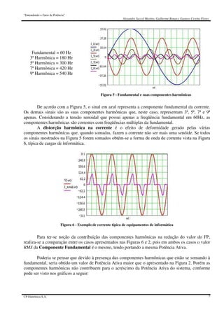 “Entendendo o Fator de Potência”
Alexandre Saccol Martins, Guilherme Bonan e Gustavo Ceretta Flores
CP Eletrônica S.A. 5
Fundamental = 60 Hz
3ª Harmônica = 180 Hz
5ª Harmônica = 300 Hz
7ª Harmônica = 420 Hz
9ª Harmônica = 540 Hz
Figura 5 - Fundamental e suas componentes harmônicas
De acordo com a Figura 5, o sinal em azul representa a componente fundamental da corrente.
Os demais sinais são as suas componentes harmônicas que, neste caso, representam 3ª, 5ª, 7ª e 9ª
apenas. Considerando a tensão senoidal que possui apenas a freqüência fundamental em 60Hz, as
componentes harmônicas são correntes com freqüências múltiplas da fundamental.
A distorção harmônica na corrente é o efeito de deformidade gerado pelas várias
componentes harmônicas que, quando somadas, fazem a corrente não ser mais uma senóide. Se todos
os sinais mostrados na Figura 5 forem somados obtém-se a forma de onda de corrente vista na Figura
6, típica de cargas de informática.
Figura 6 - Exemplo de corrente típica de equipamentos de informática
Para ter-se noção da contribuição das componentes harmônicas na redução do valor do FP,
realiza-se a comparação entre os casos apresentados nas Figuras 6 e 2, pois em ambos os casos o valor
RMS da Componente Fundamental é o mesmo, tendo portando a mesma Potência Ativa.
Poderia se pensar que devido à presença das componentes harmônicas que estão se somando à
fundamental, seria obtido um valor de Potência Ativa maior que o apresentado na Figura 2. Porém as
componentes harmônicas não contribuem para o acréscimo da Potência Ativa do sistema, conforme
pode ser visto nos gráficos a seguir:
 