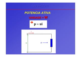 POTENCIA ATIVA
DEFINIDEFINIDEFINIÇÇÇÕESÕESÕES
UNIDADE =UNIDADE = WW
p ui=
u
i
pu
i
p
 