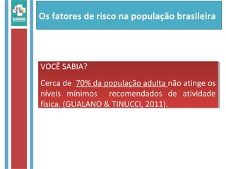 Os fatores de risco na população brasileira
VOCÊ SABIA?
Cerca de 70% da população adulta não atinge os
níveis mínimos recomendados de atividade
física. (GUALANO & TINUCCI, 2011).
VOCÊ SABIA?
Cerca de 70% da população adulta não atinge os
níveis mínimos recomendados de atividade
física. (GUALANO & TINUCCI, 2011).
 