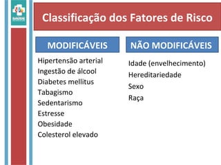 Classificação dos Fatores de Risco
MODIFICÁVEIS
Hipertensão arterial
Ingestão de álcool
Diabetes mellitus
Tabagismo
Sedentarismo
Estresse
Obesidade
Colesterol elevado
NÃO MODIFICÁVEIS
Idade (envelhecimento)
Hereditariedade
Sexo
Raça
 