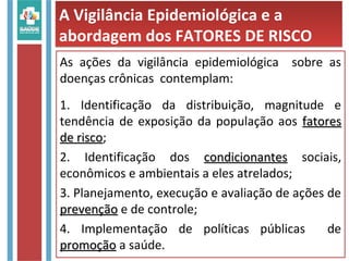 A Vigilância Epidemiológica e a
abordagem dos FATORES DE RISCO
A Vigilância Epidemiológica e a
abordagem dos FATORES DE RISCO
As ações da vigilância epidemiológica sobre as
doenças crônicas contemplam:
1. Identificação da distribuição, magnitude e
tendência de exposição da população aos fatoresfatores
de riscode risco;
2. Identificação dos condicionantescondicionantes sociais,
econômicos e ambientais a eles atrelados;
3. Planejamento, execução e avaliação de ações de
prevençãoprevenção e de controle;
4. Implementação de políticas públicas de
promoçãopromoção a saúde.
 