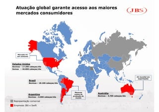 Atuação global garante acesso aos maiores
   mercados consumidores




    Mercado #1
    em consumo




Estados Unidos
Bovinos – 17.200 cabeças/dia
Suínos – 46.800 cabeças/dia



                                                                                            #2 mundial em
                                                                                             exportações
                 Brasil
                 Bovinos – 18.100 cabeças/dia




                                                  Menores
                                                              Austrália
                 Argentina                       custos de
                                                produção do   Bovinos – 5.765 cabeças/dia
                 Bovinos – 6.000 cabeças/dia       mundo

 Representação comercial

 Empresas JBS e Swift
                                                                                                      6
 