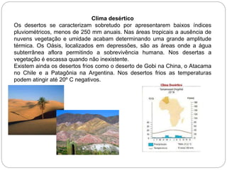 Clima desértico
Os desertos se caracterizam sobretudo por apresentarem baixos índices
pluviométricos, menos de 250 mm anuais. Nas áreas tropicais a ausência de
nuvens vegetação e umidade acabam determinando uma grande amplitude
térmica. Os Oásis, localizados em depressões, são as áreas onde a água
subterrânea aflora permitindo a sobrevivência humana. Nos desertas a
vegetação é escassa quando não inexistente.
Existem ainda os desertos frios como o deserto de Gobi na China, o Atacama
no Chile e a Patagônia na Argentina. Nos desertos frios as temperaturas
podem atingir até 20º C negativos.
 