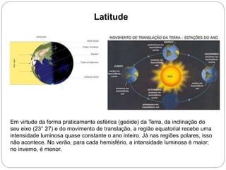 Latitude
Em virtude da forma praticamente esférica (geóide) da Terra, da inclinação do
seu eixo (23° 27) e do movimento de translação, a região equatorial recebe uma
intensidade luminosa quase constante o ano inteiro. Já nas regiões polares, isso
não acontece. No verão, para cada hemisfério, a intensidade luminosa é maior;
no inverno, é menor.
 