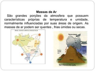 Massas de Ar
São grandes porções da atmosfera que possuem
características próprias de temperatura e umidade,
normalmente influenciadas por suas áreas de origem. As
massas de ar podem ser quentes , frias úmidas ou secas.
 