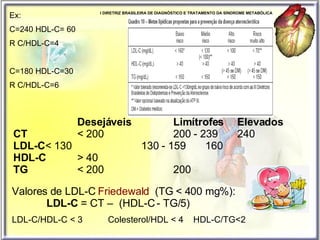 Desejáveis Limítrofes Elevados CT < 200 200 - 239  240 LDL-C < 130 130 - 159  160 HDL-C > 40 TG < 200  200 I DIRETRIZ BRASILEIRA DE DIAGNÓSTICO E TRATAMENTO DA SÍNDROME METABÓLICA Valores de LDL-C  Friedewald   (TG < 400 mg%):               LDL-C  = CT –  (HDL-C - TG/5) LDL-C/HDL-C < 3 Colesterol/HDL < 4  HDL-C/TG<2 Ex:  C=240 HDL-C= 60  R C/HDL-C=4 C=180 HDL-C=30 R C/HDL-C=6 