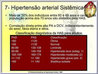 Classificação diagnóstica da HAS para adultos. PAD  PAS Classificação <80 <120 Ótima <85 <130 Normal 85-89 130-139 L imítrofe 90-99 140-159 Hipertensão leve  (estág. 1) 100-109 160-179 Hipertensão moderada  (2) >= 110 >= 180 Hipertensão grave  (est. 3) <90 >= 140 S istólica  isolada IV   Diretrizes Brasileiras de  Hipertensão Arterial -  2002 7- Hipertensão arterial Sistêmica  Mais de 50% dos indivíduos entre 60 e 69 anos e cerca ¾ da população acima dos 70 anos são afetados pela HAS.  Correlação direta entre alta PA e DCV, independentemente do sexo, faixa etária e etnia. 