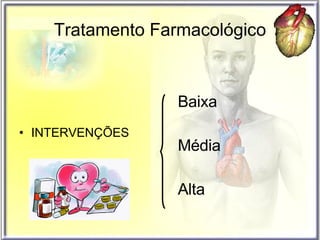 Tratamento Farmacológico INTERVENÇÕES Baixa Média Alta 
