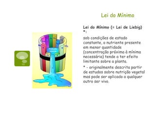 Lei do Mínimo (= Lei de Liebig)
*:
sob condições de estado
constante, o nutriente presente
em menor quantidade
(concentração próxima à mínima
necessária) tende a ter efeito
limitante sobre a planta.
* - originalmente descrita partir
de estudos sobre nutrição vegetal
mas pode ser aplicado a qualquer
outro ser vivo.
Lei do Mínimo
 