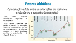  Os fatores abióticos
condicionam largamente a
biodiversidade.
 No passado, extinções em
massa, provocadas por alterações
súbitas do meio ambiente, levaram
ao desaparecimento de algumas
espécies e criaram condições
propícias à diversificação e à
dispersão de outras
 