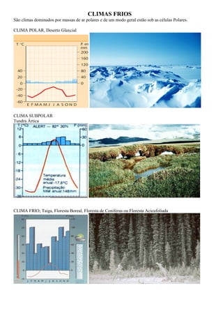 CLIMAS FRIOS
São climas dominados por massas de ar polares e de um modo geral estão sob as células Polares.

CLIMA POLAR, Deserto Glaxcial




CLIMA SUBPOLAR
Tundra Ártica




CLIMA FRIO; Taiga, Floresta Boreal, Floresta de Coníferas ou Floresta Acicufoliada
 