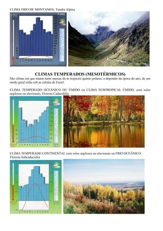 CLIMA FRIO DE MONTANHA, Tundra Alpina




                  CLIMAS TEMPERADOS (MESOTÉRMICOS)
São climas em que atuam tanto massas de ar tropicais quanto polares, a depender da época do ano; de um
modo geral estão sob as células de Ferrel.

CLIMA TEMPERADO OCEÂNICO OU ÚMIDO ou CLIMA SUBTROPICAL ÚMIDO, com solos
argilosos ou aluvionais; Floresta Caducifólia




CLIMA TEMPERADO CONTINENTAL com solos argilosos ou aluvionais ou FRIO OCEÂNICO
Floresta Subcaduciólia
 