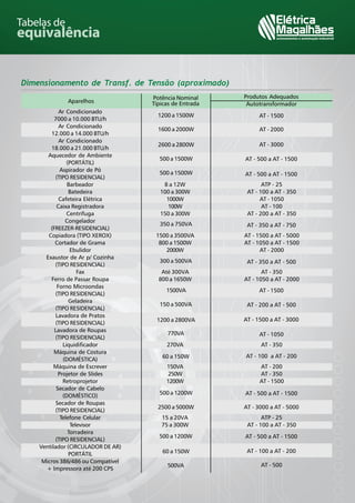 Tabelas de
equivalência
 