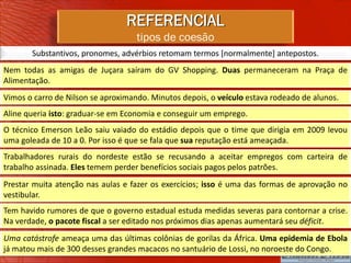 REFERENCIAL
                                    tipos de coesão
       Substantivos, pronomes, advérbios retomam termos [normalmente] antepostos.
Nem todas as amigas de Juçara saíram do GV Shopping. Duas permaneceram na Praça de
Alimentação.
Vimos o carro de Nilson se aproximando. Minutos depois, o veículo estava rodeado de alunos.
Aline queria isto: graduar-se em Economia e conseguir um emprego.
O técnico Emerson Leão saiu vaiado do estádio depois que o time que dirigia em 2009 levou
uma goleada de 10 a 0. Por isso é que se fala que sua reputação está ameaçada.
Trabalhadores rurais do nordeste estão se recusando a aceitar empregos com carteira de
trabalho assinada. Eles temem perder benefícios sociais pagos pelos patrões.
Prestar muita atenção nas aulas e fazer os exercícios; isso é uma das formas de aprovação no
vestibular.
Tem havido rumores de que o governo estadual estuda medidas severas para contornar a crise.
Na verdade, o pacote fiscal a ser editado nos próximos dias apenas aumentará seu déficit.
Uma catástrofe ameaça uma das últimas colônias de gorilas da África. Uma epidemia de Ebola
já matou mais de 300 desses grandes macacos no santuário de Lossi, no noroeste do Congo.
 