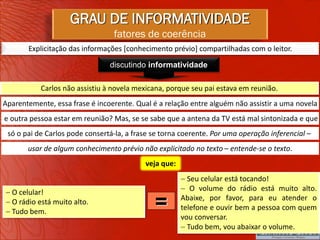 GRAU DE INFORMATIVIDADE
                                 fatores de coerência
       Explicitação das informações [conhecimento prévio] compartilhadas com o leitor.

                                discutindo informatividade

           Carlos não assistiu à novela mexicana, porque seu pai estava em reunião.
Aparentemente, essa frase é incoerente. Qual é a relação entre alguém não assistir a uma novela
e outra pessoa estar em reunião? Mas, se se sabe que a antena da TV está mal sintonizada e que
 só o pai de Carlos pode consertá-la, a frase se torna coerente. Por uma operação inferencial –
       usar de algum conhecimento prévio não explicitado no texto – entende-se o texto.
                                           veja que:
                                                        Seu celular está tocando!
 O celular!                                            O volume do rádio está muito alto.
 O rádio está muito alto.
 Tudo bem.
                                              =        Abaixe, por favor, para eu atender o
                                                       telefone e ouvir bem a pessoa com quem
                                                       vou conversar.
                                                        Tudo bem, vou abaixar o volume.
 
