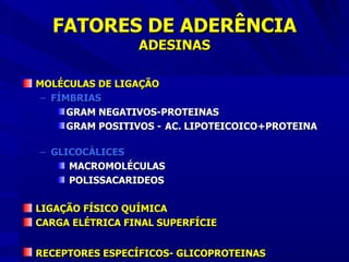 FATORES DE ADERÊNCIA ADESINAS MOLÉCULAS DE LIGAÇÃO FÍMBRIAS GRAM NEGATIVOS-PROTEINAS GRAM POSITIVOS -  AC. LIPOTEICOICO+PROTEINA  GLICOCÁLICES  MACROMOLÉCULAS POLISSACARIDEOS LIGAÇÃO FÍSICO QUÍMICA CARGA ELÉTRICA FINAL SUPERFÍCIE RECEPTORES ESPECÍFICOS- GLICOPROTEINAS   
