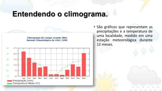 Entendendo o climograma.
                    • São gráficos que representam as
                      precipitações e a temperatura de
                      uma localidade, medido em uma
                      estação meteorológica durante
                      12 meses.
 