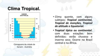 Clima Tropical.
                            • Clima quente, com alguns
                              subtipos: Tropical continental,
                              Tropical de monções, Tropical
                              de altitude e Equatorial.
                            • Tropical típico ou continental,
                              com duas estações bem
                              definidas: verão chuvoso e
                              inverno seco. Ocorre no Brasil
  Climograma da cidade de
                              central e na África.
      Darwin - Austrália
 