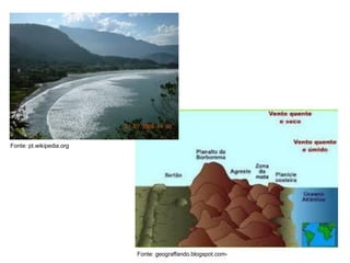 Fonte: geograffando.blogspot.com- 
Fonte: pt.wikipedia.org  