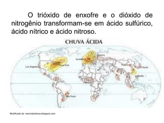 Modificado de: marciiabarbosa.blogspot.com- 
O trióxido de enxofre e o dióxido de nitrogênio transformam-se em ácido sulfúrico, ácido nítrico e ácido nitroso.  