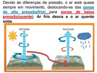 Devido às diferenças de pressão, o ar está quase sempre em movimento, deslocando-se das zonas de alta pressão(fria) para zonas de baixa pressão(quente). Ar frio desce e o ar quente sobe.  