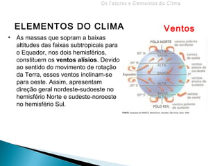 Fatores e elementos climáticos | PPT