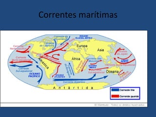 Correntes marítimas
 