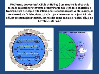 Movimento dos ventos:A Célula de Hadley é um modelo de circulação
fechada da atmosfera terrestre predominante nas latitudes equatoriais e
tropicais. Esta circulação está intimamente relacionada aos ventos alísios, às
zonas tropicais úmidas, desertos subtropicais e correntes de jato. Há três
células de circulação primárias, conhecidas como célula de Hadley, célula de
Ferrel e célula Polar.
 