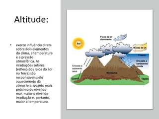 Altitude:
• exerce influência direta
sobre dois elementos
do clima, a temperatura
e a pressão
atmosférica. As
irradiações solares
(reflexo dos raios do Sol
na Terra) são
responsáveis pelo
aquecimento da
atmosfera; quanto mais
próximo do nível do
mar, maior o nível de
irradiação e, portanto,
maior a temperatura.
 