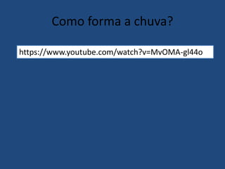 Como forma a chuva?
https://www.youtube.com/watch?v=MvOMA-gl44o
 