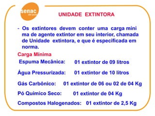 UNIDADE EXTINTORA

- Os extintores devem conter uma carga míni
  ma de agente extintor em seu interior, chamada
  de Unidade extintora, e que é especificada em
  norma.
Carga Mínima
 Espuma Mecânica:      01 extintor de 09 litros

Água Pressurizada:     01 extintor de 10 litros

Gás Carbônico:     01 extintor de 06 ou 02 de 04 Kg
Pó Químico Seco:      01 extintor de 04 Kg
Compostos Halogenados: 01 extintor de 2,5 Kg
 