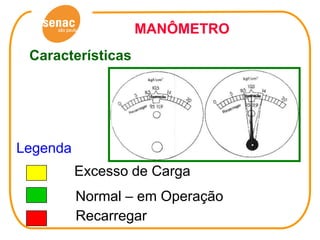 MANÔMETRO
 Características




Legenda
          Excesso de Carga
          Normal – em Operação
          Recarregar
 