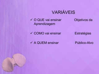 VARIÁVEIS
 O QUE vai ensinar   Objetivos da
  Aprendizagem

 COMO vai ensinar    Estratégias

 A QUEM ensinar      Público-Alvo
 