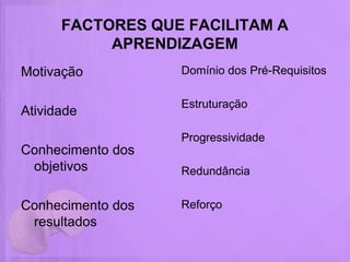 FACTORES QUE FACILITAM A
           APRENDIZAGEM
Motivação          Domínio dos Pré-Requisitos

                   Estruturação
Atividade
                   Progressividade
Conhecimento dos
 objetivos         Redundância


Conhecimento dos   Reforço
 resultados
 