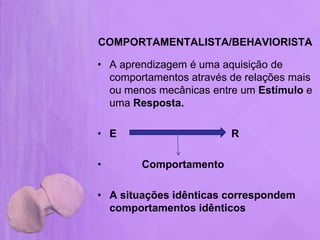 COMPORTAMENTALISTA/BEHAVIORISTA

• A aprendizagem é uma aquisição de
  comportamentos através de relações mais
  ou menos mecânicas entre um Estímulo e
  uma Resposta.

• E                      R

•       Comportamento

• A situações idênticas correspondem
  comportamentos idênticos
 