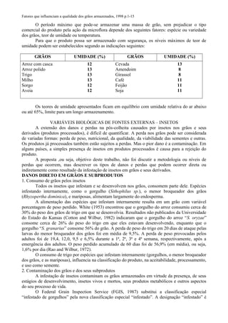 Fatores que influenciam a qualidade dos grãos armazenados, 1998 p.1-15
O período máximo que pode-se armazenar uma massa de grão, sem prejudicar o tipo
comercial do produto pela ação da microflora depende dos seguintes fatores: espécie ou variedade
dos grãos, teor de umidade ou temperatura.
Para que o produto possa ser armazenado com segurança, os níveis máximos de teor de
umidade podem ser estabelecidos segundo as indicações seguintes:
GRÃOS UMIDADE (%) GRÃOS UMIDADE (%)
Arroz com casca
Arroz polido
Trigo
Milho
Sorgo
Aveia
12
13
13
13
12
12
Cevada
Amendoim
Girassol
Café
Feijão
Soja
13
8
8
11
11
11
Os teores de umidade apresentados ficam em equilíbrio com umidade relativa do ar abaixo
ou até 65%, limite para um longo armazenamento.
VARIÁVEIS BIOLÓGICAS DE FONTES EXTERNAS – INSETOS
A extensão dos danos e perdas na pós-colheita causados por insetos nos grãos e seus
derivados (produtos processados), é difícil de quantificar. A perda nos grãos pode ser considerada
de variadas formas: perda de peso, nutricional, da qualidade, da viabilidade das sementes e outras.
Os produtos já processados também estão sujeitos a perdas. Mas o pior dano é a contaminação. Em
alguns países, a simples presença de insetos em produtos processados é causa para a rejeição do
produto.
A proposta ,ou seja, objetivo deste trabalho, não foi discutir a metodologia ou níveis de
perdas que ocorrem, mas descrever os tipos de danos e perdas que podem ocorrer direta ou
indiretamente como resultado da infestação de insetos em grãos e seus derivados.
DANOS DIRETO EM GRÃOS E SUBPRODUTOS
1. Consumo de grãos pelos insetos
Todos os insetos que infestam e se desenvolvem nos grãos, consomem parte dele. Espécies
infestando internamente, como o gorgulho (Sithophilus sp.), o menor broqueador dos grãos
(Rhyzopertha dominica), e mariposas, alimentam largamente do endosperma.
A alimentação das espécies que infestam internamente resulta em um grão com variável
porcentagem de peso perdido. White (1953) encontrou que o gorgulho do arroz consumiu cerca de
30% do peso dos grãos de trigo em que se desenvolvia. Resultados não publicados da Universidade
do Estado do Kansas (Cotton and Wilbur, 1982) indicaram que o gorgulho do arroz “S. oryzae”
consome cerca de 26% do peso do trigo em que eles estavam desenvolvendo, enquanto que o
gorgulho “S. granarius” consome 56% do grão. A perda de peso do trigo em 20 dias de ataque pelas
larvas do menor broqueador dos grãos foi em média de 9,5%. A perda de peso provocadas pelos
adultos foi de 19,4, 12,0, 9,5 e 6,5% durante a 1ª, 2ª, 3ª e 4ª semana, respectivamente, após a
emergência dos adultos. O peso perdido acumulado de 60 dias foi de 56,9% (em média), ou seja,
1,6% por dia (Rao and Wilbur, 1972).
O consumo de trigo por espécies que infestam internamente (gorgulhos, o menor broqueador
dos grãos, e as mariposas), influencia na classificação do produto, na aceitabilidade, processamento,
e uso como semente.
2. Contaminação dos grãos e dos seus subprodutos
A infestação de insetos contaminam os grãos armazenados em virtude da presença, de seus
estágios de desenvolvimento, insetos vivos e mortos, seus produtos metabólicos e outros aspectos
do seu processo de vida.
O Federal Grain Inspection Service (FGIS, 1987) substitui a classificação especial
“infestado de gorgulhos” pela nova classificação especial “infestado”. A designação “infestado” é
 