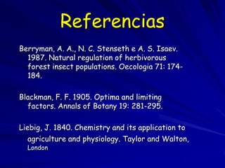 Referencias
Berryman, A. A., N. C. Stenseth e A. S. Isaev.
  1987. Natural regulation of herbivorous
  forest insect populations. Oecologia 71: 174-
  184.

Blackman, F. F. 1905. Optima and limiting
  factors. Annals of Botany 19: 281-295.

Liebig, J. 1840. Chemistry and its application to
  agriculture and physiology. Taylor and Walton,
  London
 
