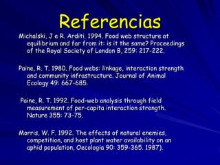 Referencias
Michalski, J e R. Arditi. 1994. Food web structure at
  equilibrium and far from it: is it the same? Proceedings
  of the Royal Society of London B, 259: 217-222.

Paine, R. T. 1980. Food webs: linkage, interaction strength
   and community infrastructure. Journal of Animal
   Ecology 49: 667-685.

Paine, R. T. 1992. Food-web analysis through field
  measurement of per-capita interaction strength.
  Nature 355: 73-75.

Morris, W. F. 1992. The effects of natural enemies,
  competition, and host plant water availability on an
  aphid population, Oecologia 90: 359-365. 1987).
 