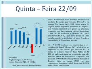Quinta – Feira 22/09
IBOVESPA
Pregão alcançou: 58.994 Pontos.
Volume financeiro: R$ 6.585 milhões
1.03%
1.12%
1.03%
0.92%
0.50%
-0.68%
1.27%
1.18%
Fonte: BM&FBovespa; Valor Econômico
1. Fibria: A companhia, maior produtora de celulose de
eucalipto do mundo, prevê investir US$ 2,3 bi na
unidade Três Lagoas (MS), US$ 200 mi abaixo do
original orçado, segundo o presidente da empresa,
essa redução ocasionado por ganhos de eficiência,
economias com fornecedores e câmbio. Além disso,
o Dir. de RI reafirmou a estrutura de capital
confortável até 2018, e que novas dívidas só serão
captadas quando as condições estiverem favoráveis
ou ampliação da demanda do mercado.
2. Oi: A CVM condenou por unanimidade a ex-
presidente da Brasil Telecom (BrT), Carla Cico, ao
pagamento de três multas que totalizam R$ 1,1
milhão e o ex-diretor financeiro Paulo Pedrão em R$
400 mil pela contratação de consultorias que não
atendiam apenas aos interesses da companhia, mas
ajudavam o Opportunity em disputa societária com a
Telecom Itália, na época (2004) um dos
controladores da empresa. A BrT desde maio de 2009
adota o nome fantasia de Oi.
 